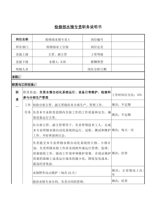 检修部水情专责职务说明书