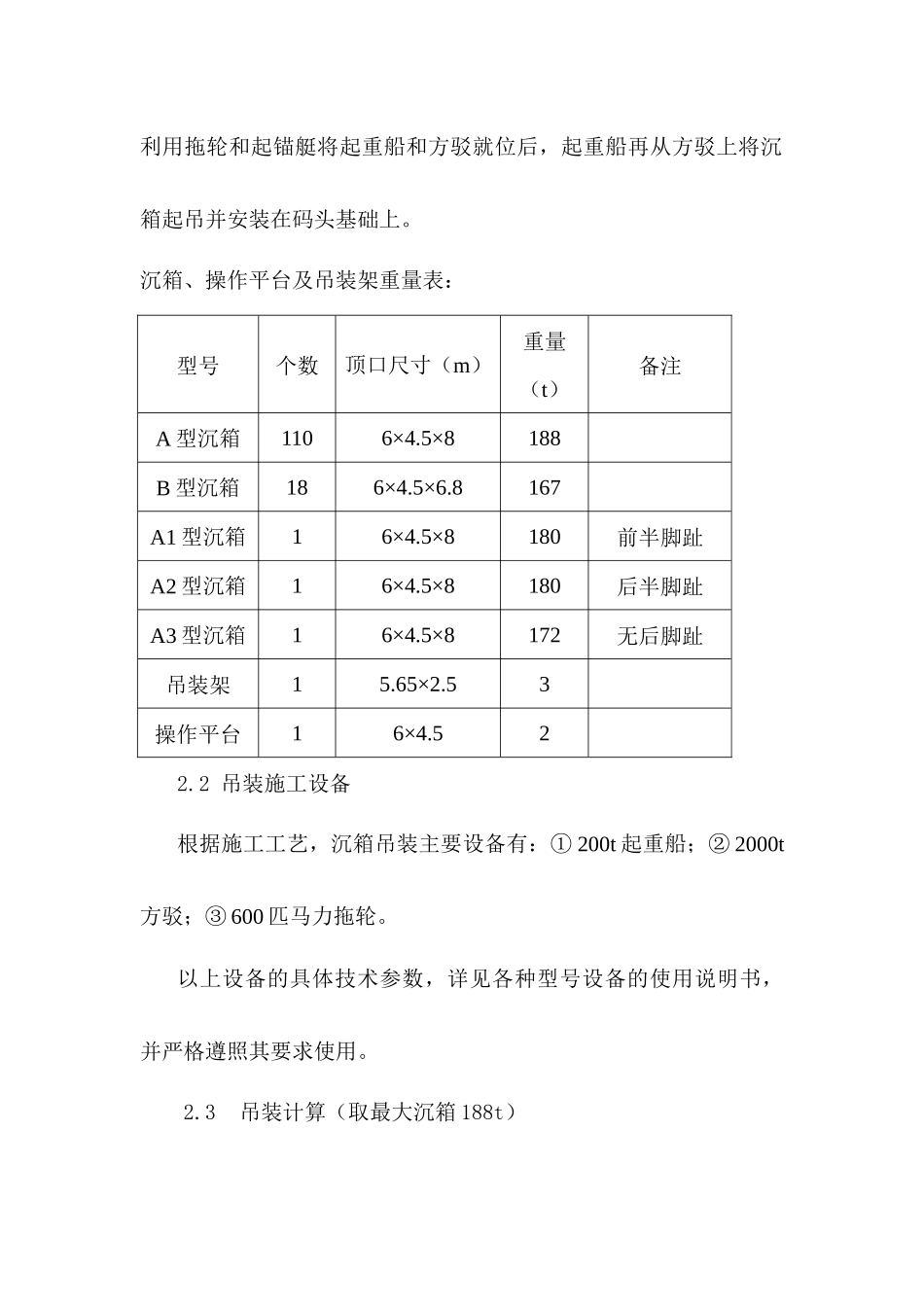 起重吊装作业专项施工方案_第2页