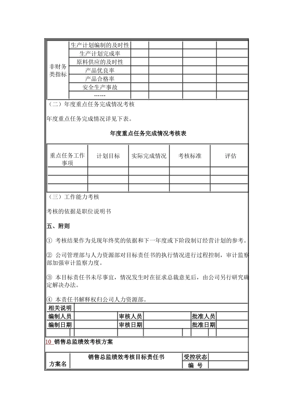 生产总监绩效考核方案_第2页
