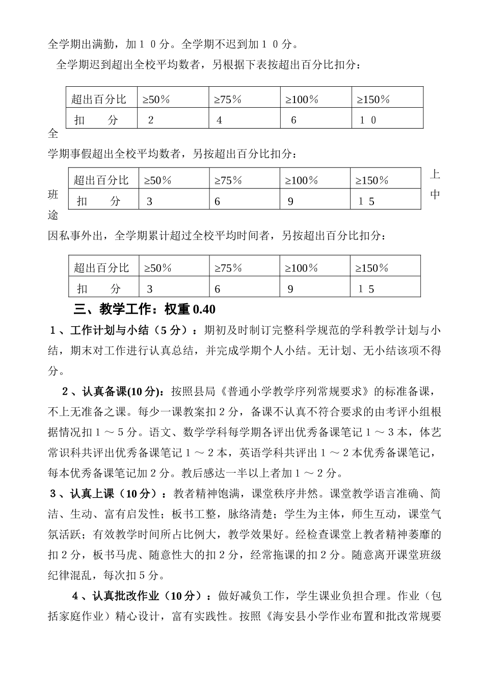 教师岗位考核细则正版_第3页