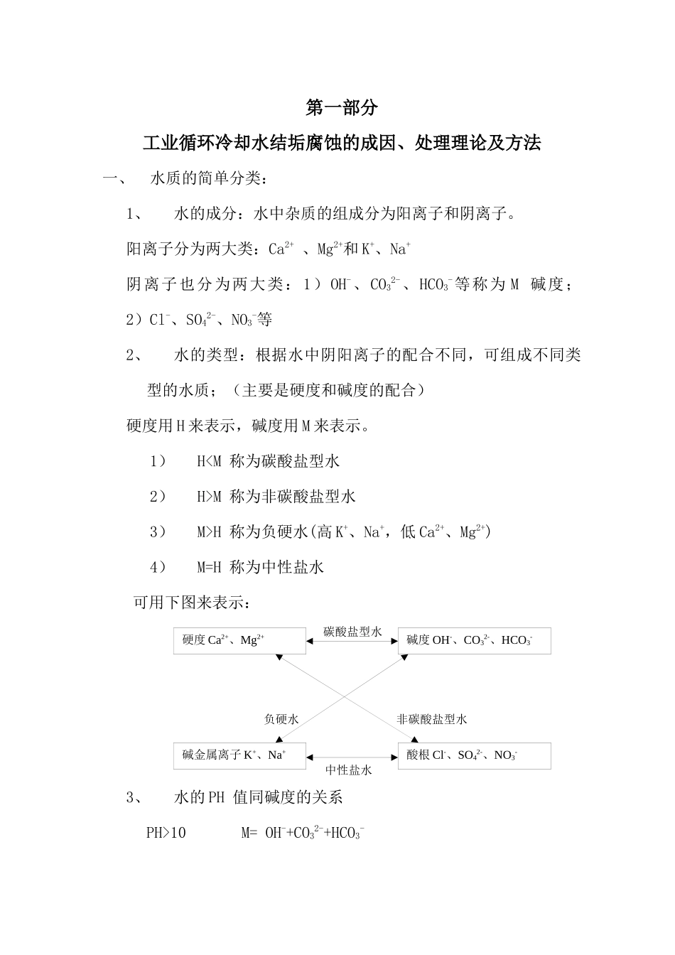 工业循环水处理知识培训讲座_第2页