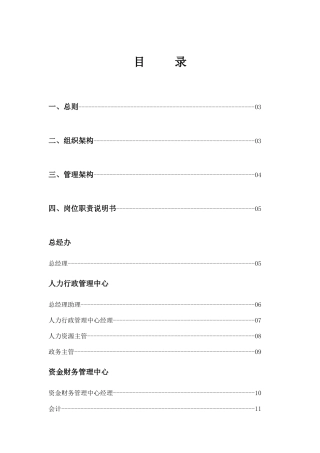 公司架构、岗位职责说明书