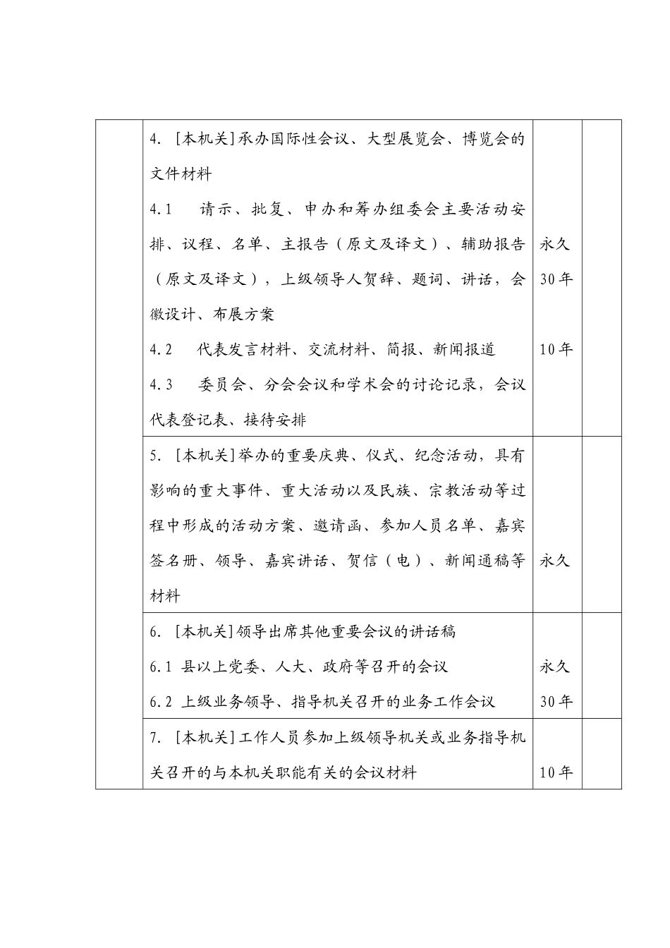 广东省机关文书档案保管期限表_第2页