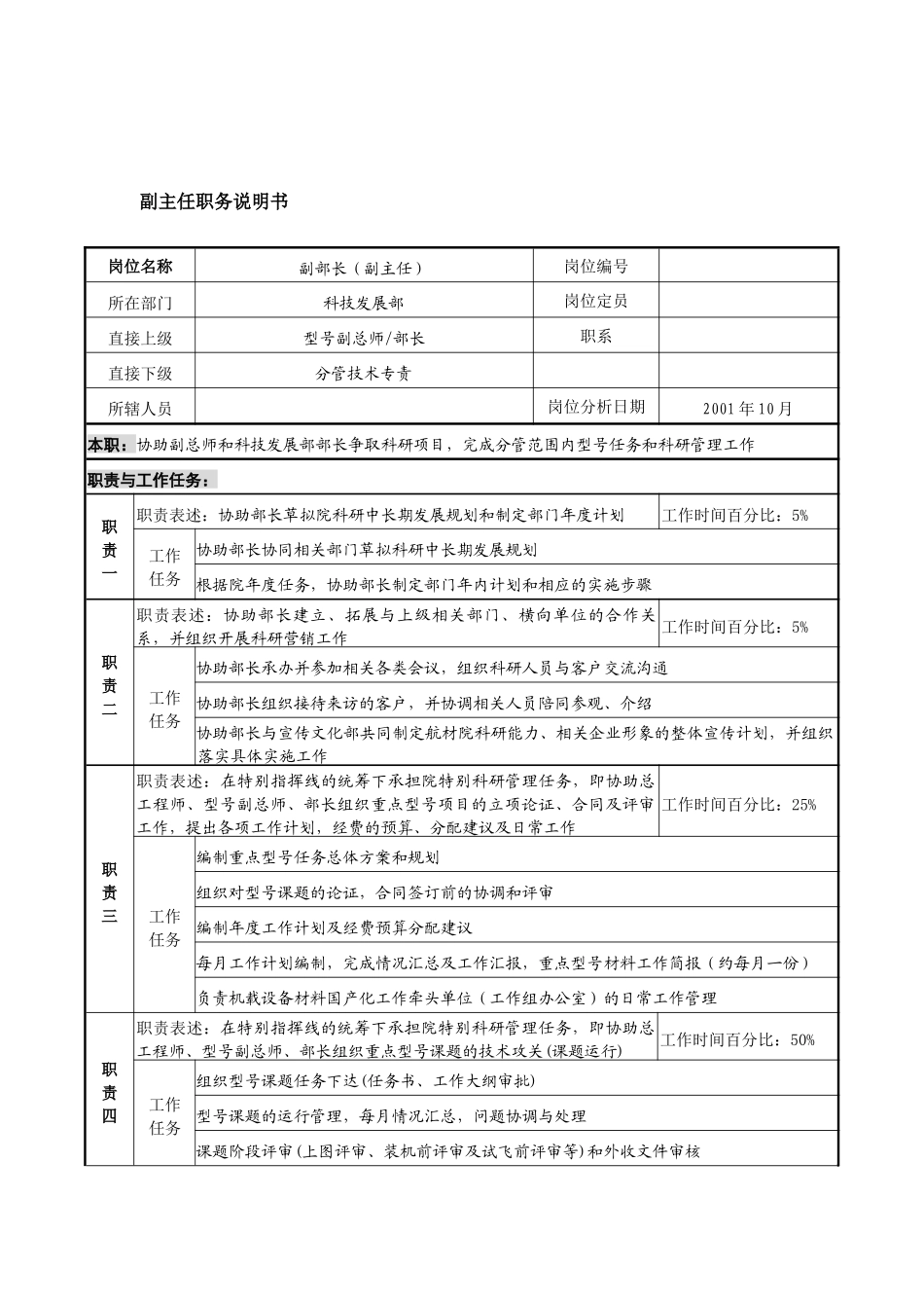 航材院科技发展部副主任职务说明书_第1页