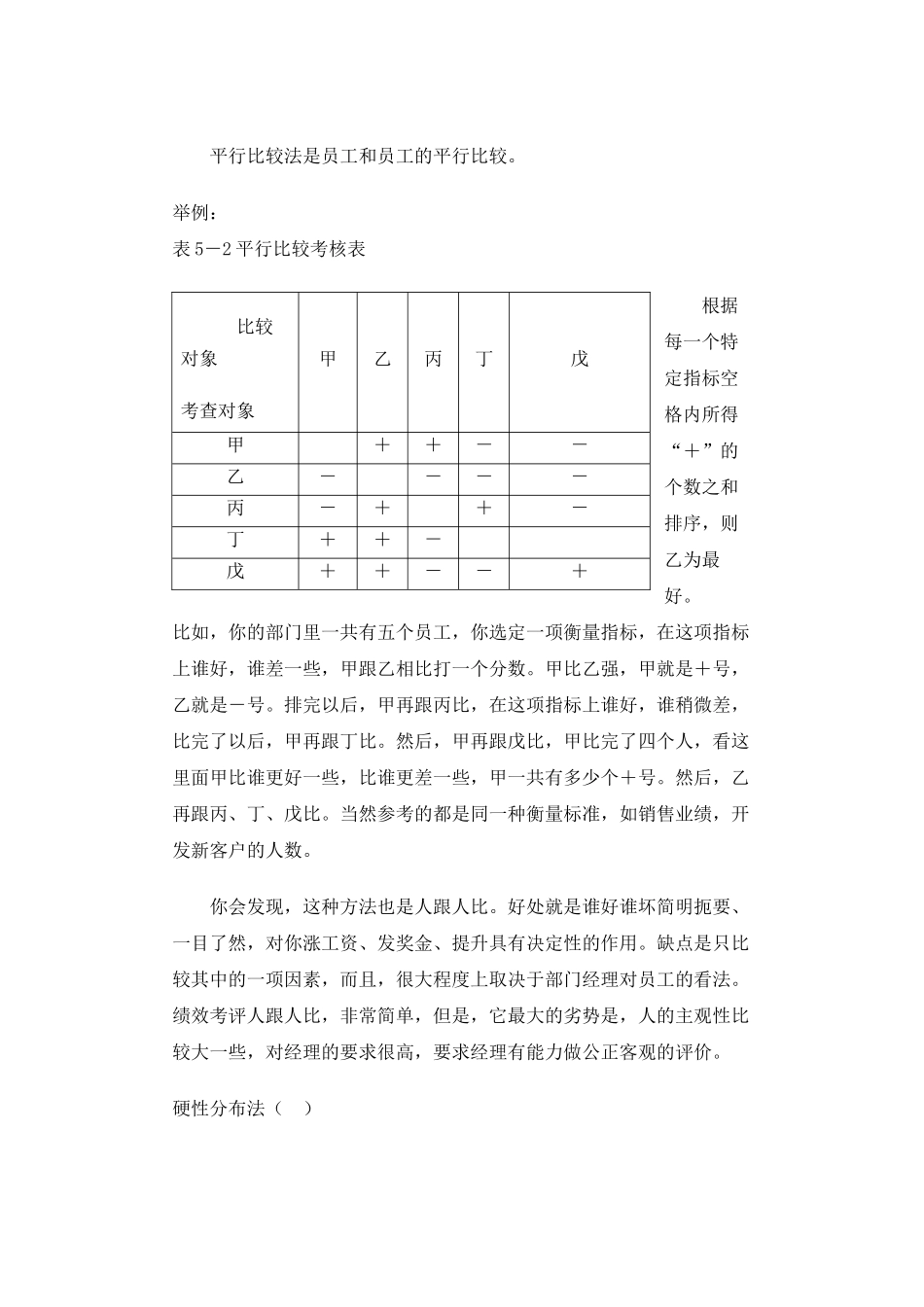 基本常用的绩效考评方法_第2页