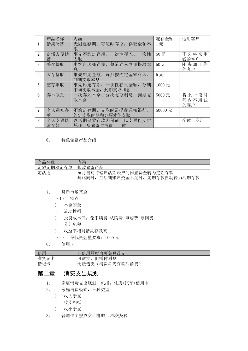 国家职业资格考试8226;CHFP助理模块考点精解_第2页