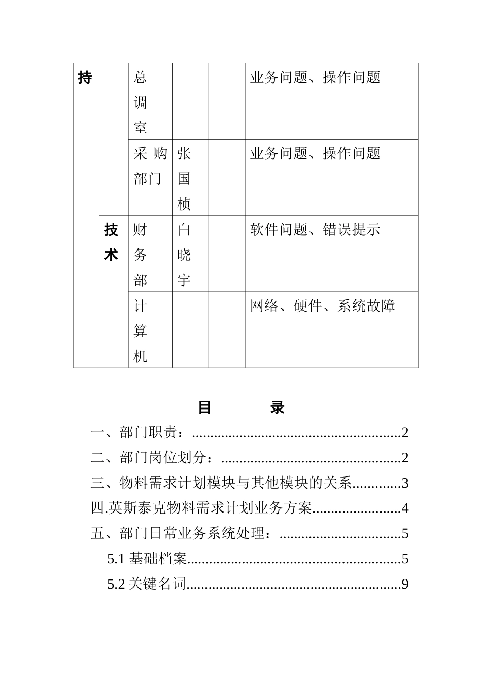 物料需求计划操作手册_第2页
