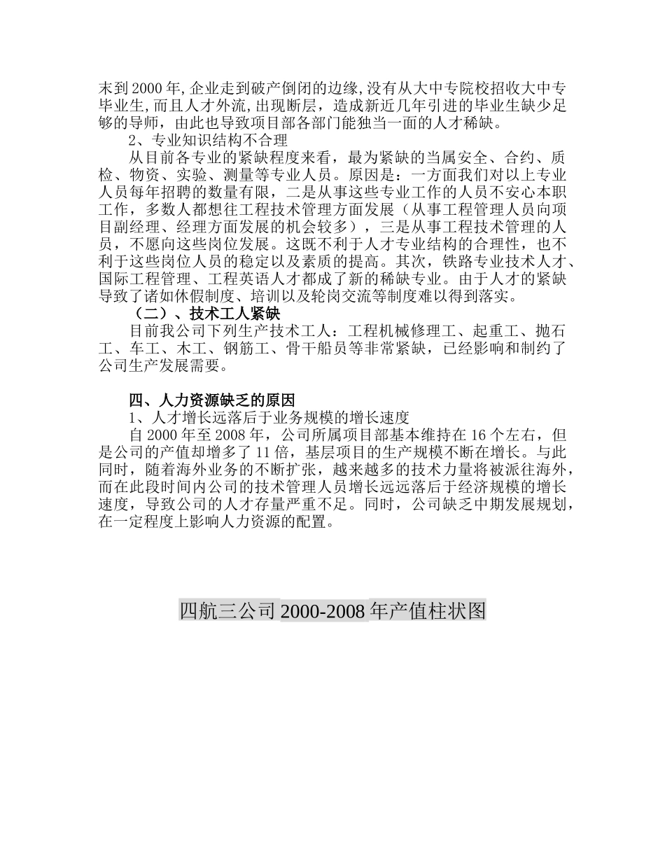 加快建立人力资源管理体系_第2页