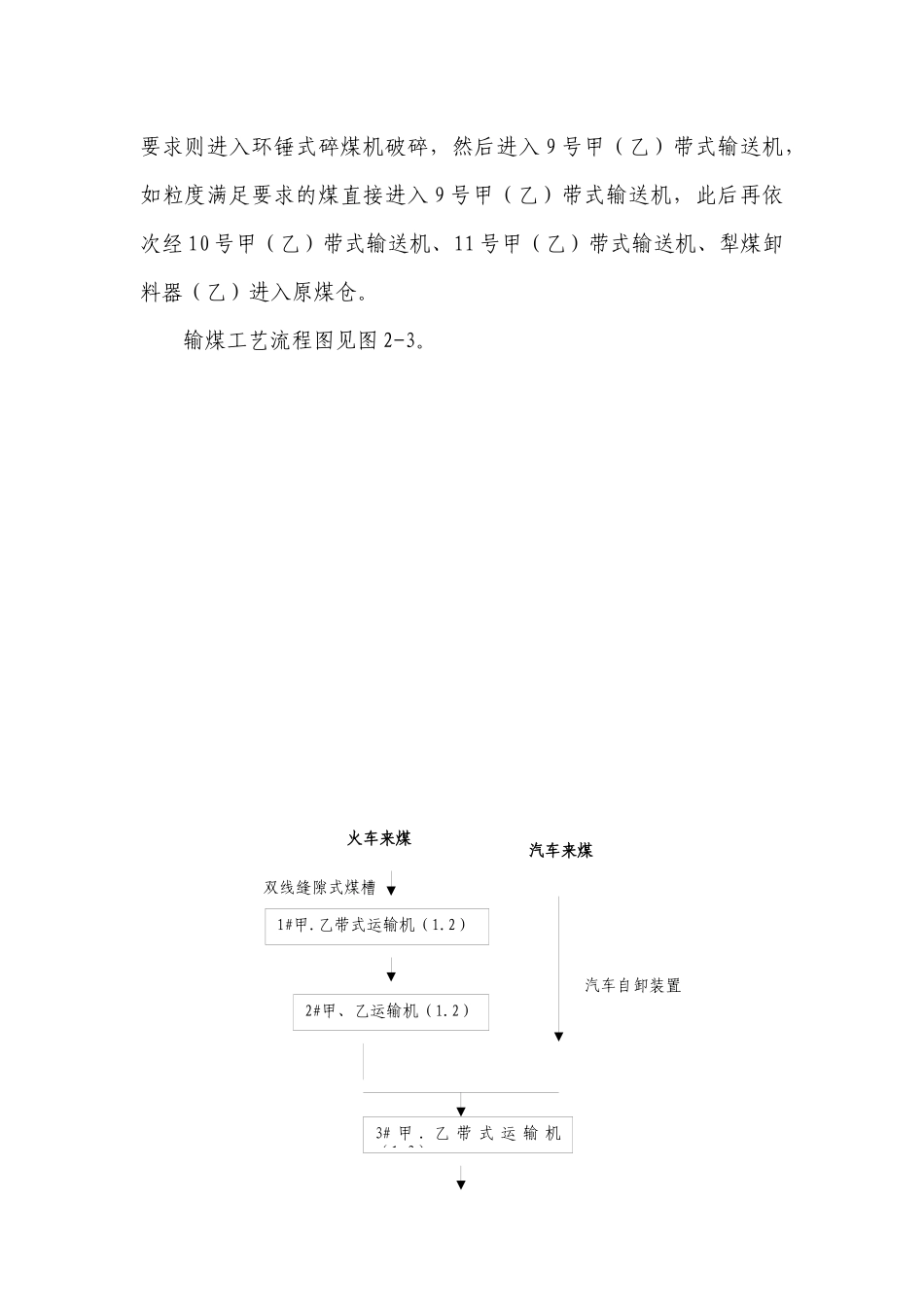 电厂工艺流程图_第3页