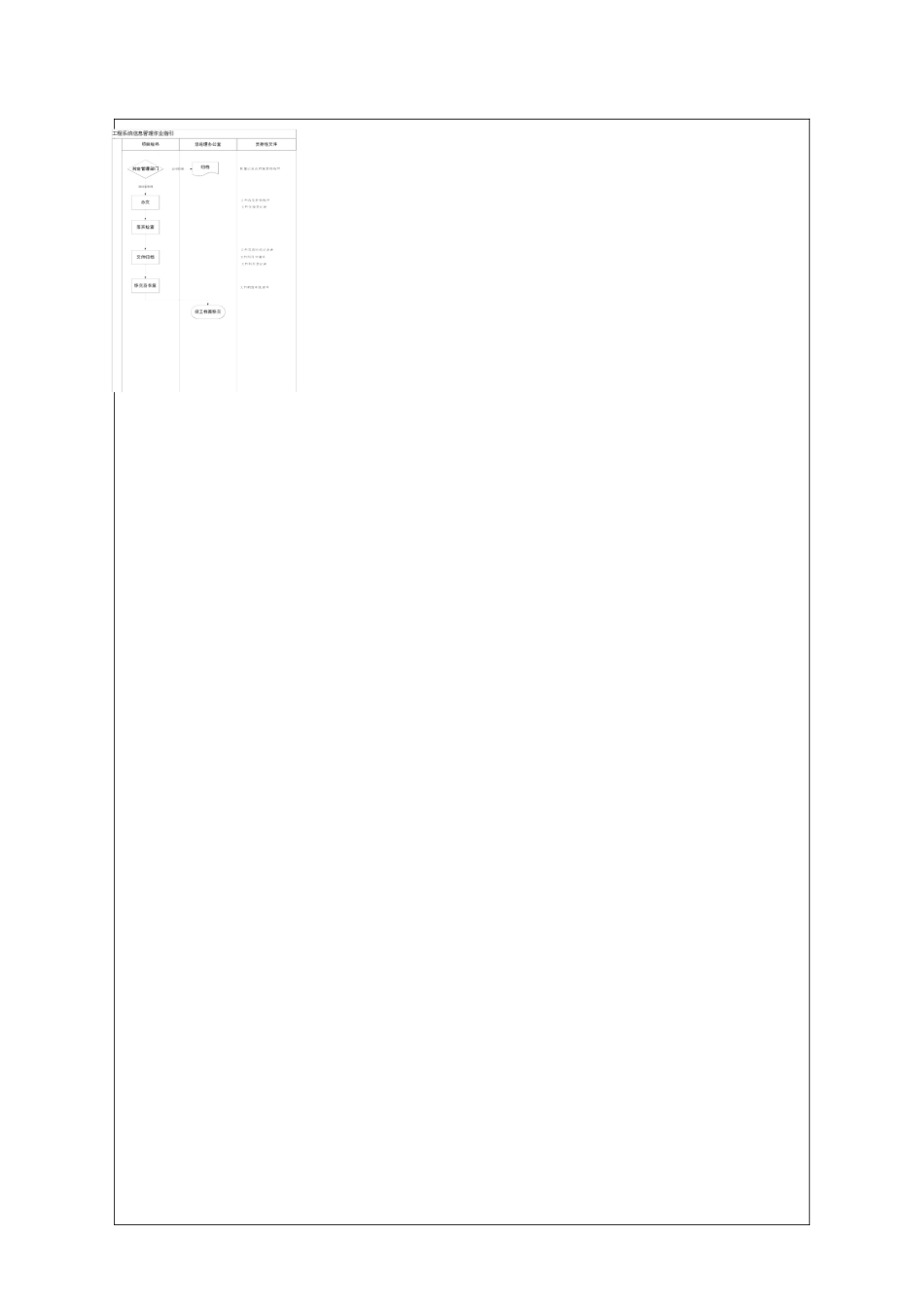 NBVK-WI-PR028工程系统信息管理作业指引_第3页