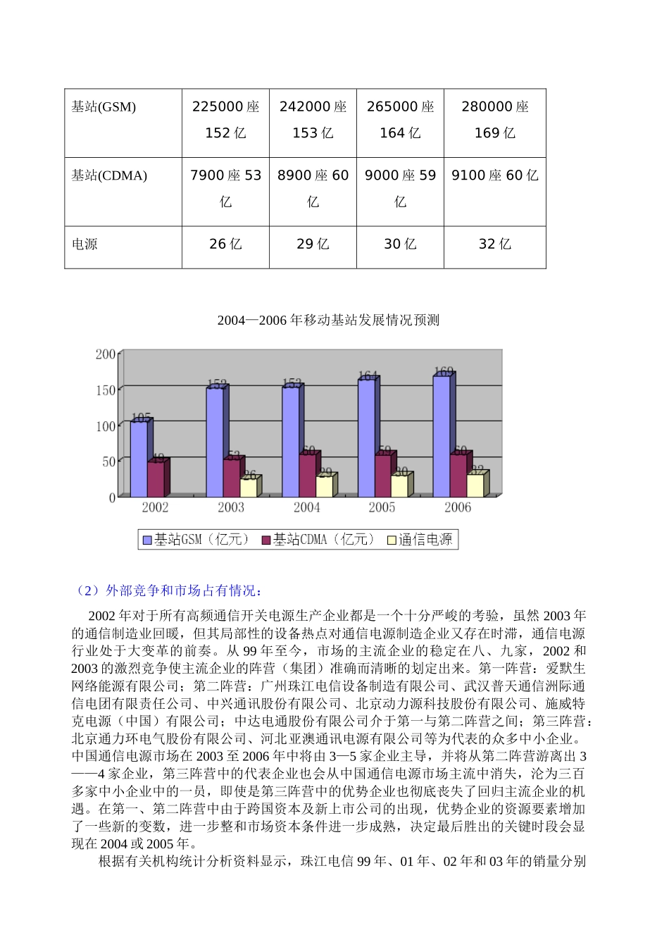 广州某某公司人力资源规划_第3页