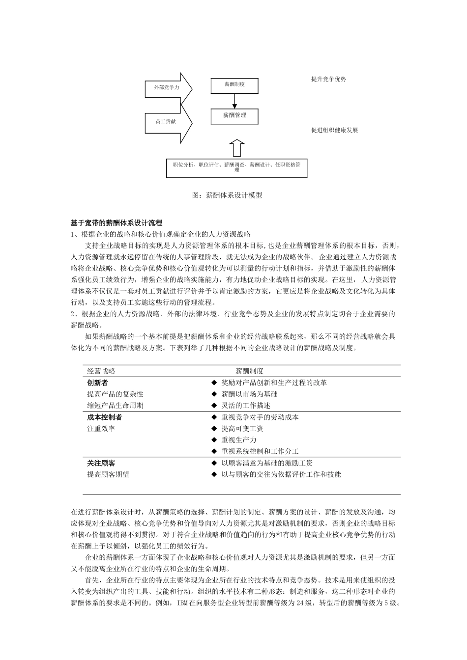 基于宽带的薪酬体系设计_第2页