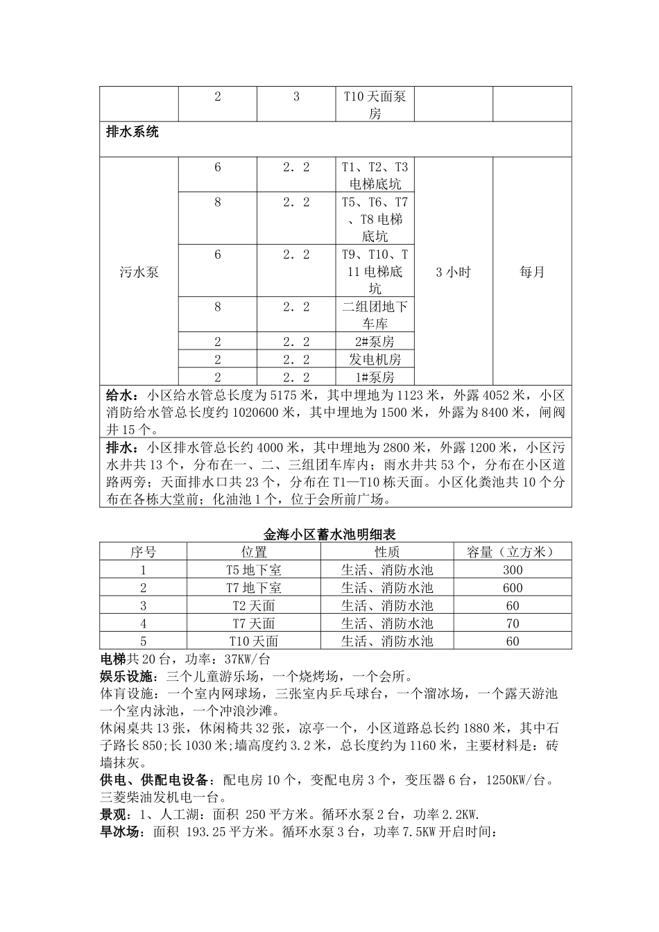 某小区工程设备管理方案_第3页