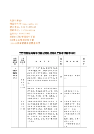江苏省普通高等学校工作考核基本标准