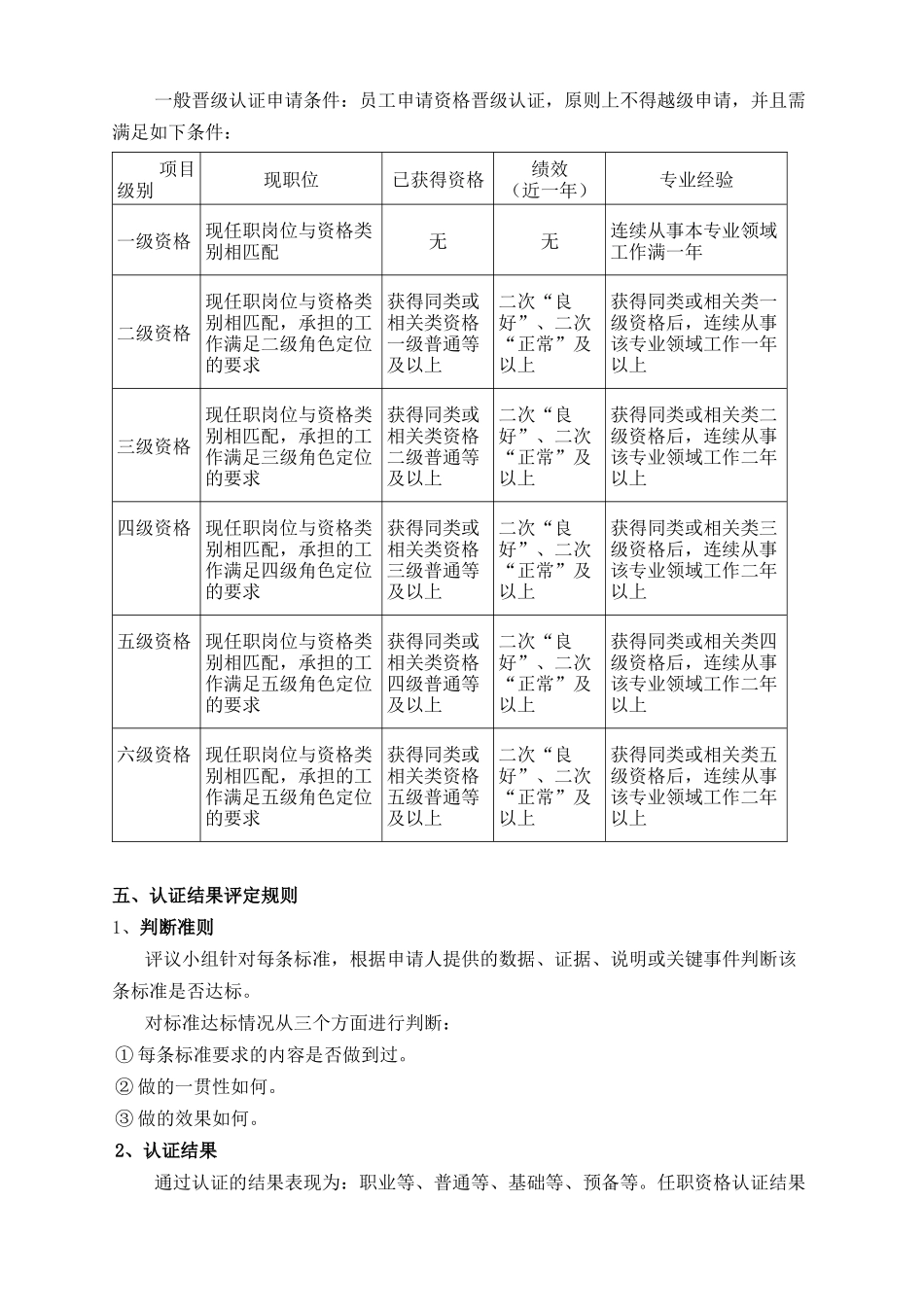 华为_it任职资格认证复核操作指导_第2页