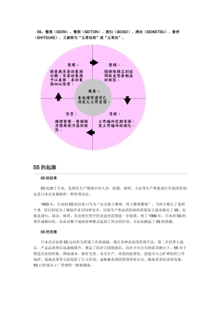 5S现场管理法(精)