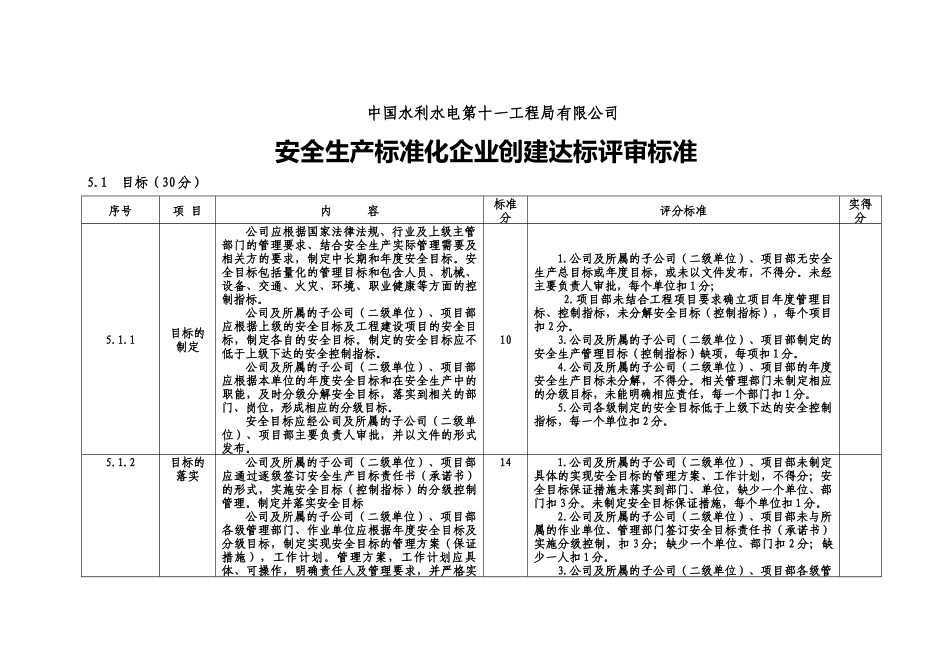 安全生产标准化企业创建达标评审标准_第1页