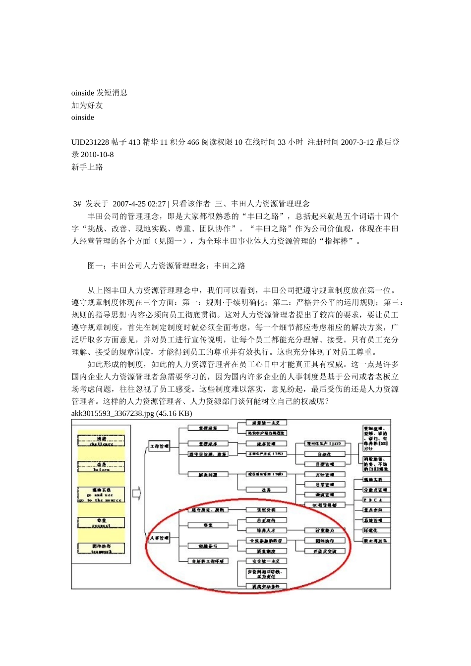 CHO必读向丰田学习人力资源管理_第3页