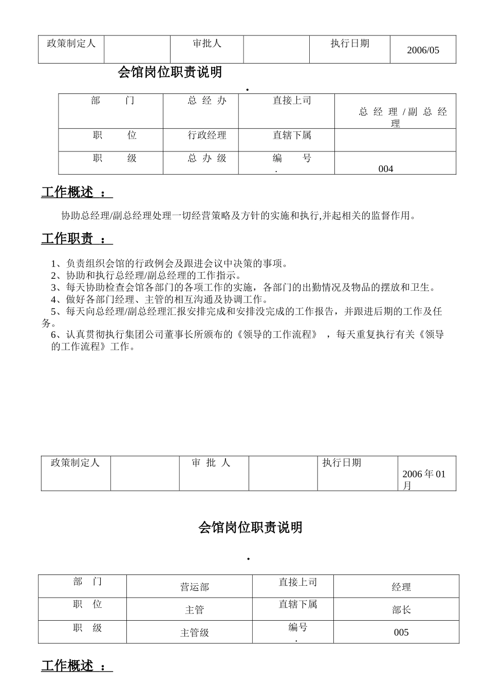 会馆各岗位职责说明书_第2页