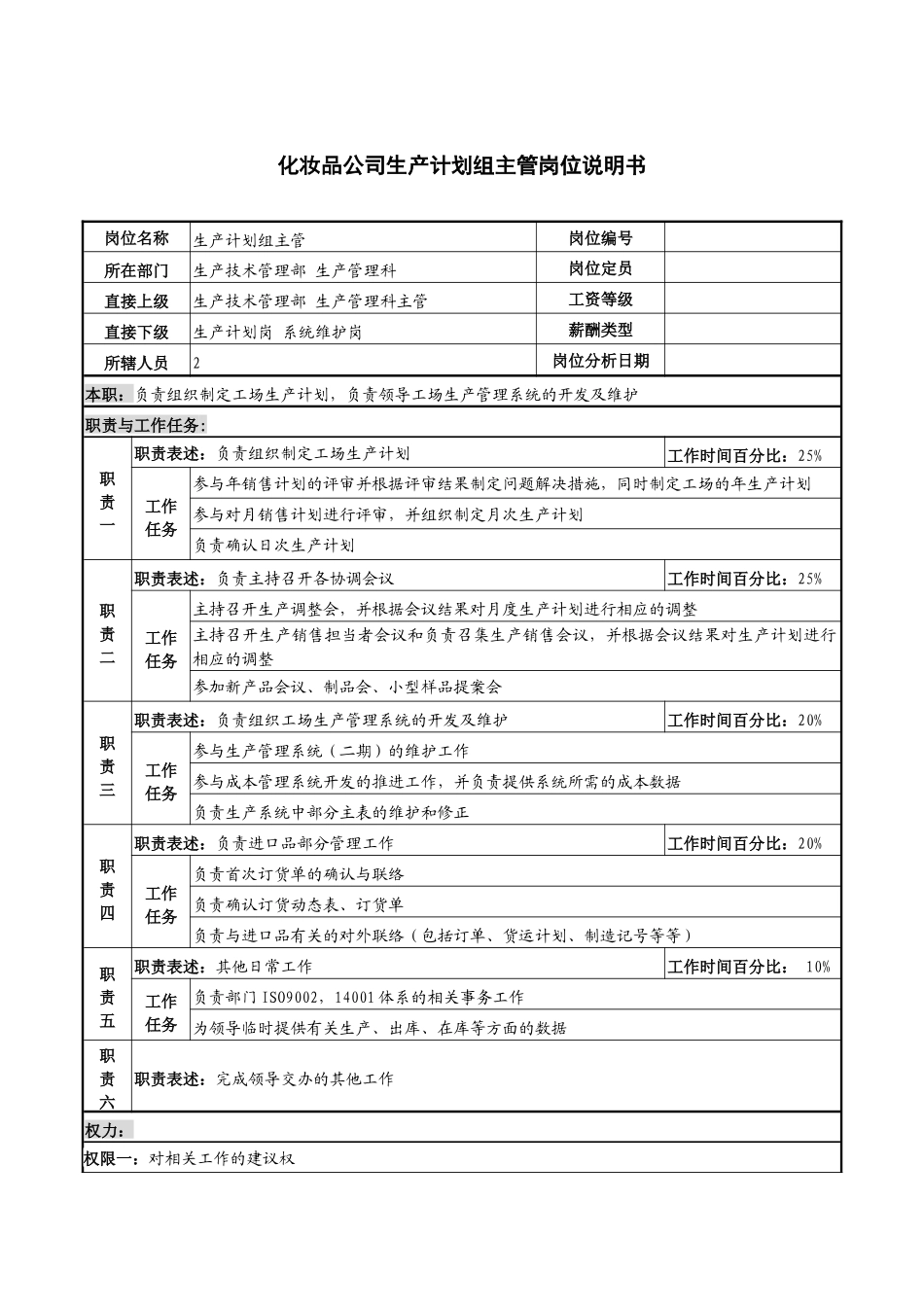 化妆品公司生产计划组主管岗位说明_第1页