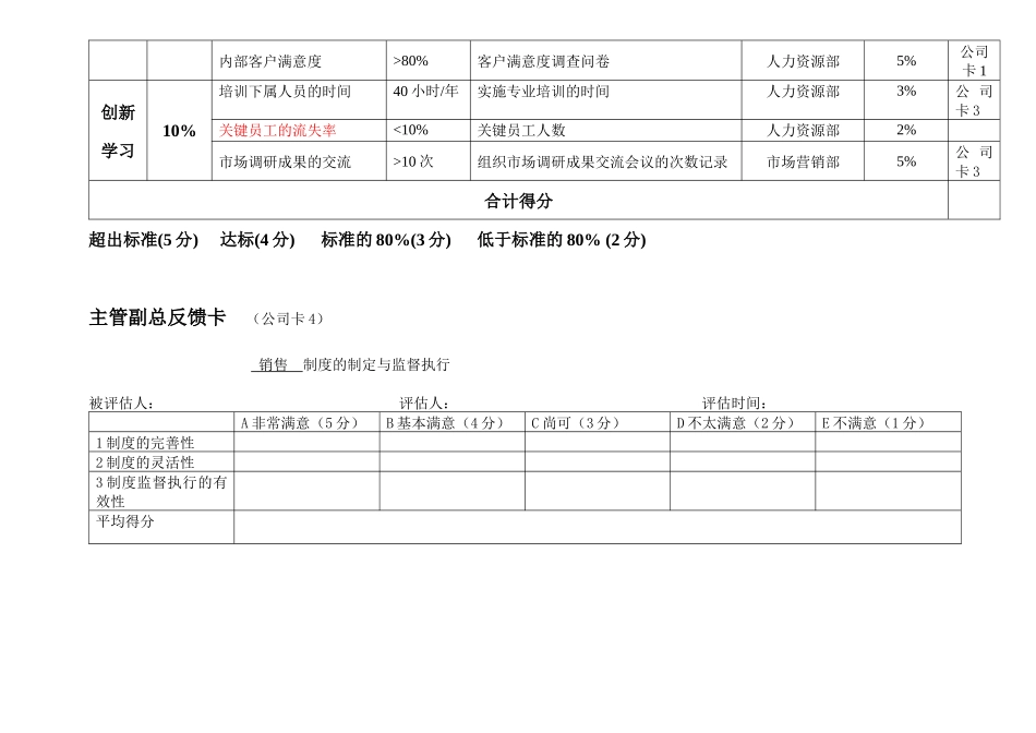 绩效评估工具_1市场营销_第2页