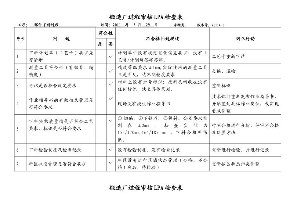 锻造厂环件生产过程LPA检查表_第1页