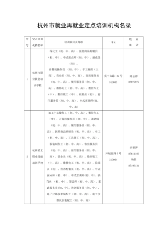 杭州市就业再就业定点培训机构名录