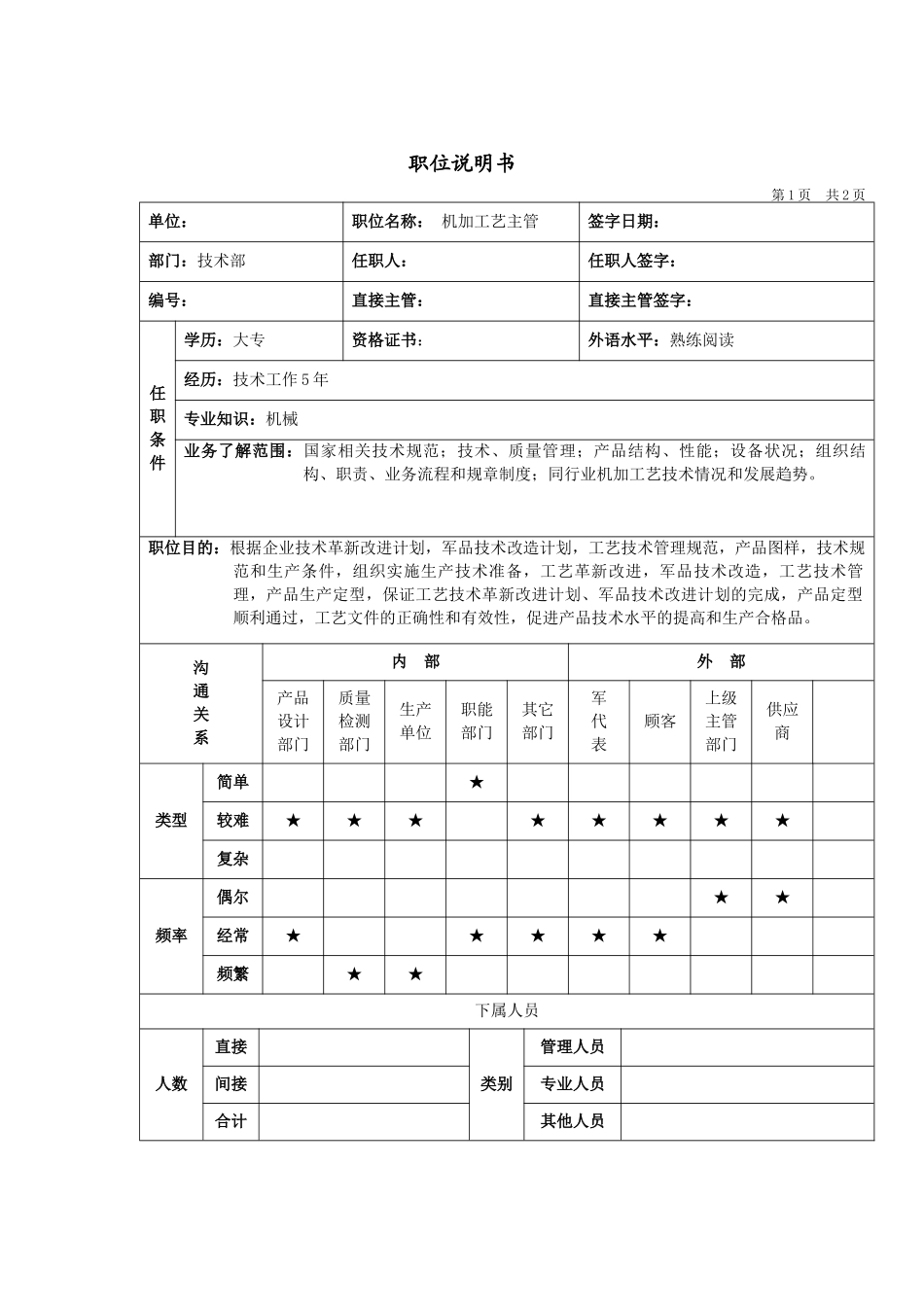 技术部机加工艺主管岗位说明书_第1页