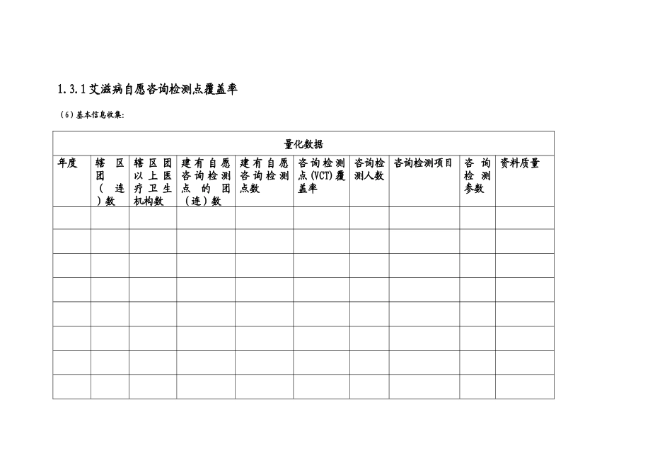 机构绩效考核表_第1页