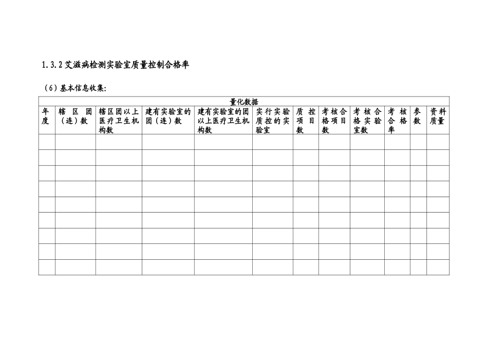 机构绩效考核表_第2页