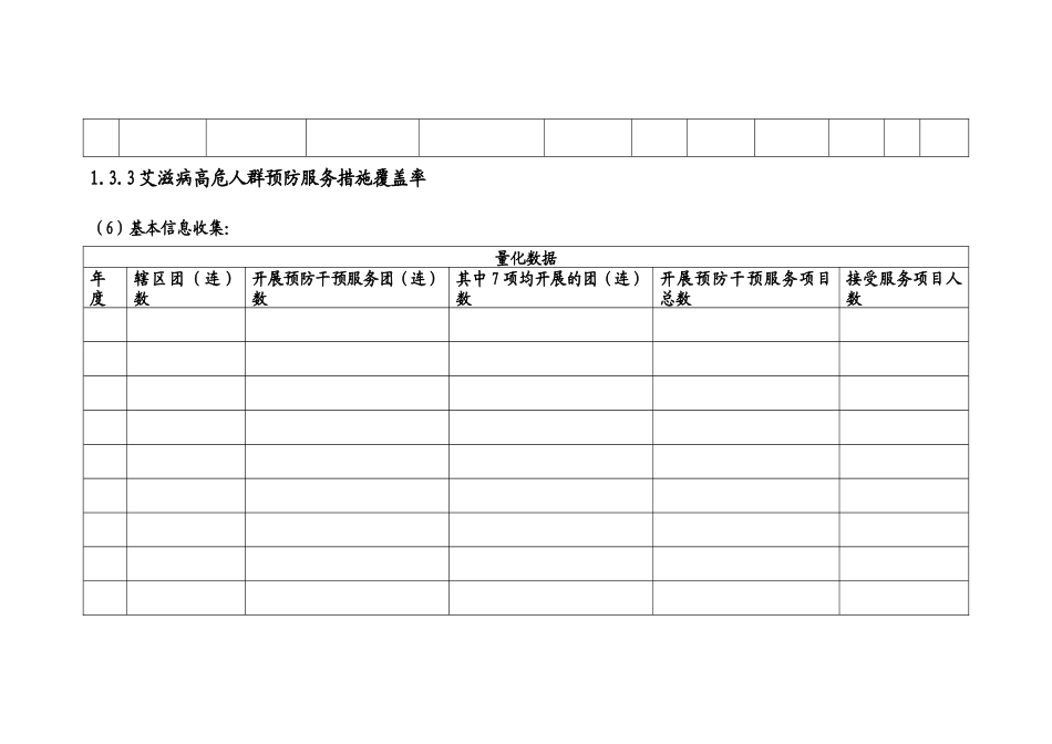 机构绩效考核表_第3页