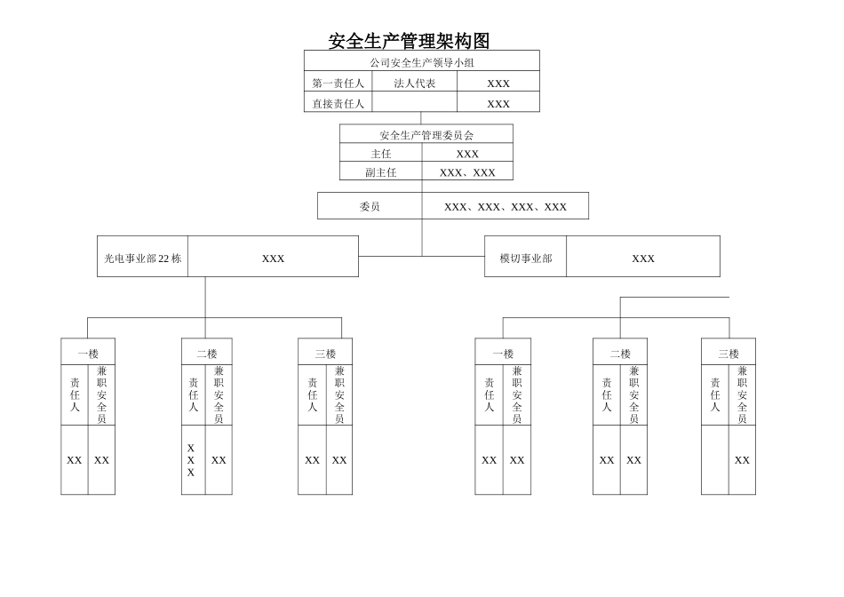某公司安全生产管理档案_第2页