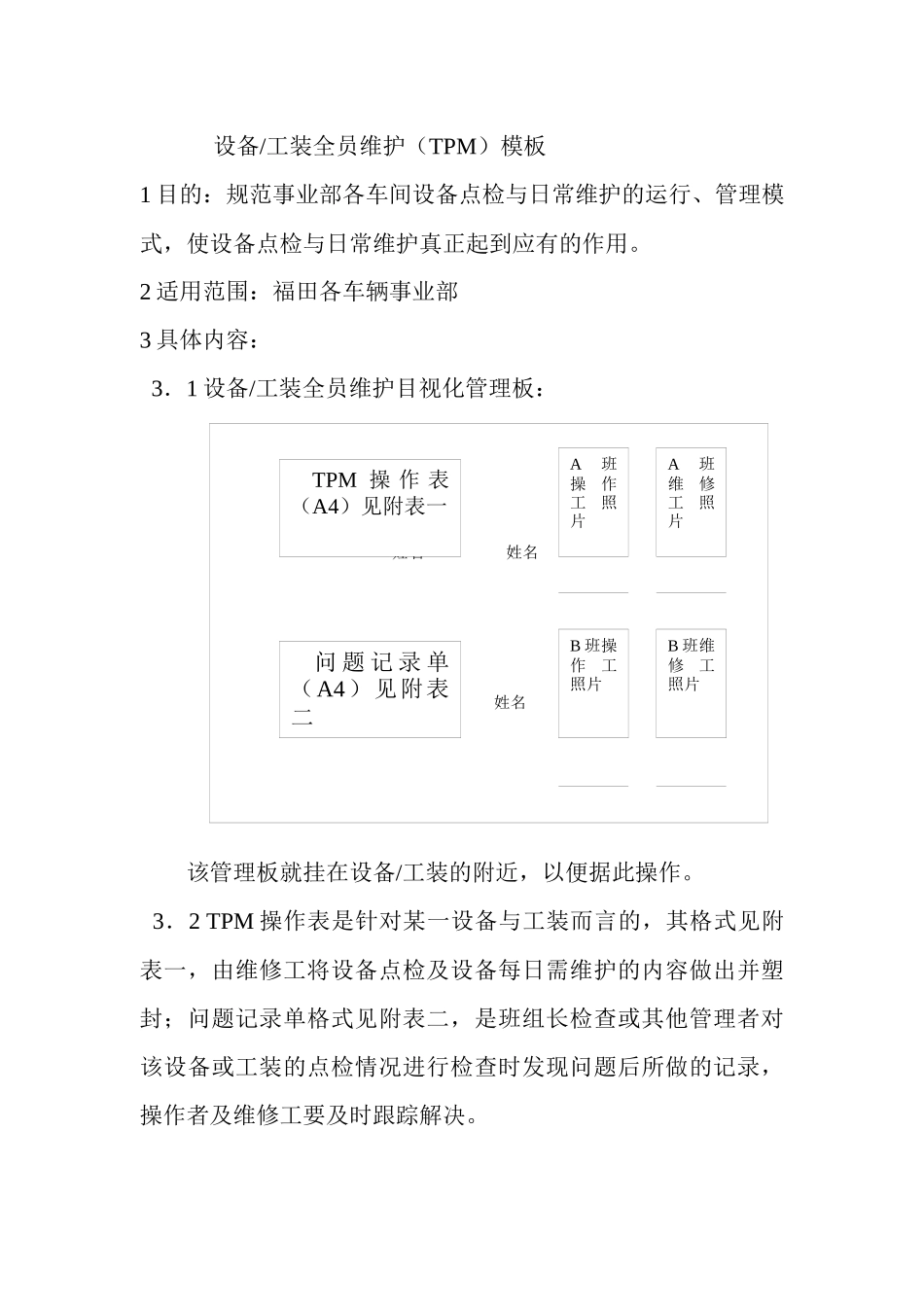设备工装全员维护TPM模板(6)_第1页