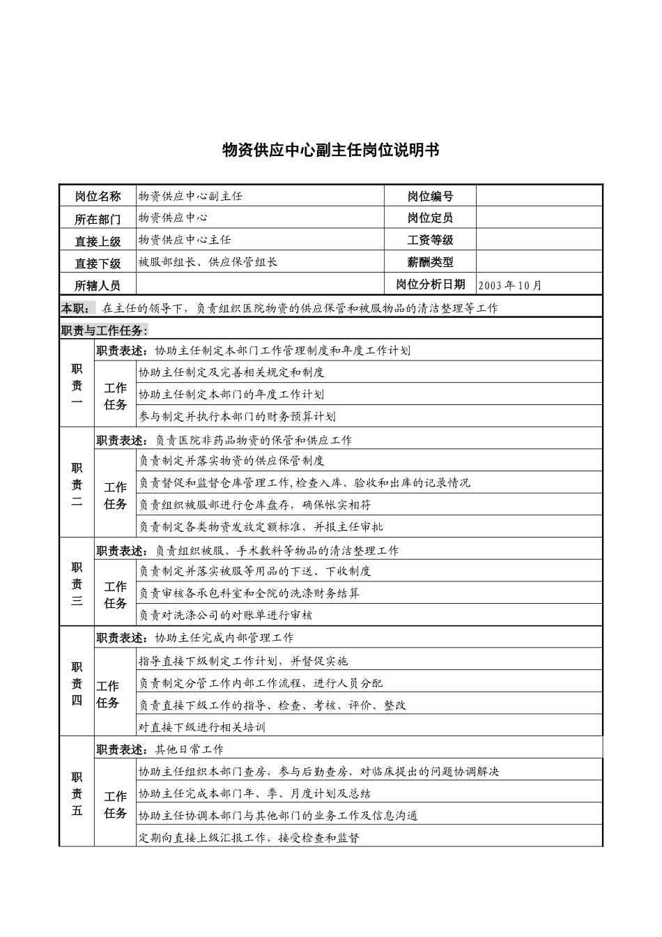 湖北新华医院物资供应中心副主任岗位说明书_第1页