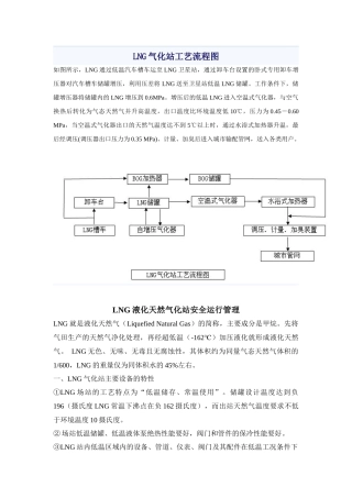 LNG气化站工艺流程图