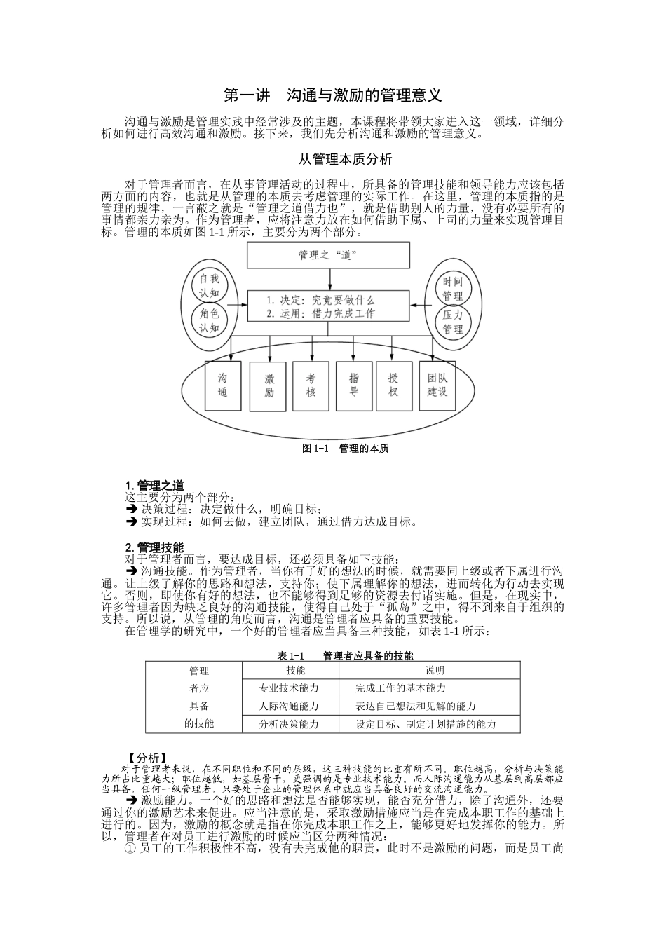 管理者如何进行沟通与激励(1)_第1页