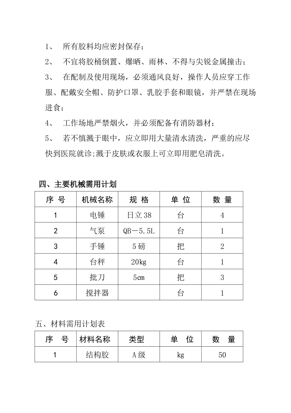 植筋工程施工技术_第3页
