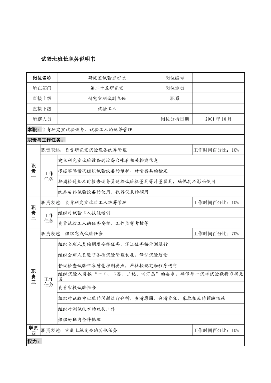 航材院第二十五研究室试验班班长职务说明书_第1页