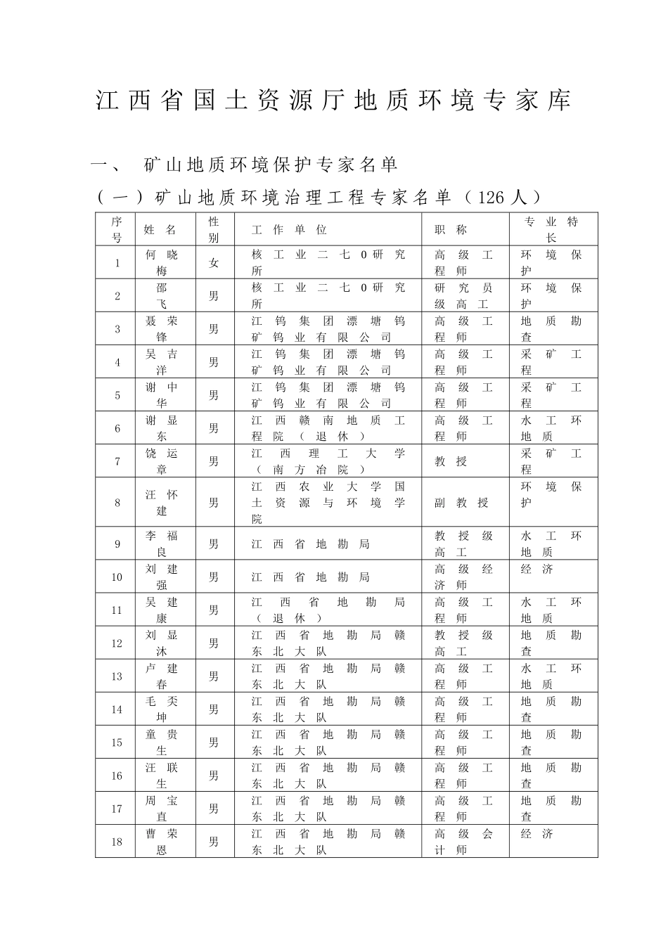 江西省国土资源厅地质环境专家库_第1页