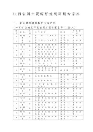 江西省国土资源厅地质环境专家库