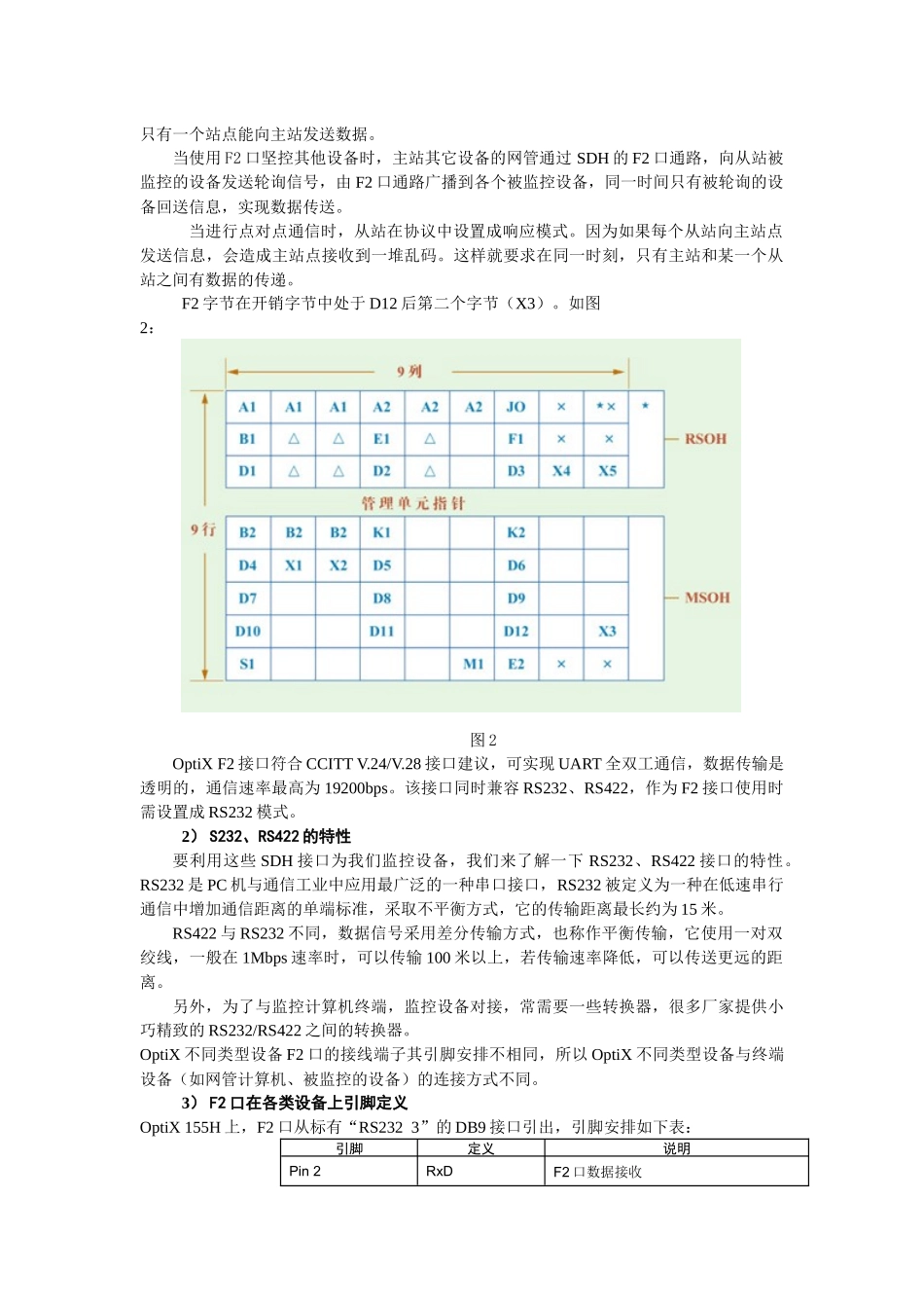 点击浏览该文件-OPTIX设备F2口在本地农话电源_第2页