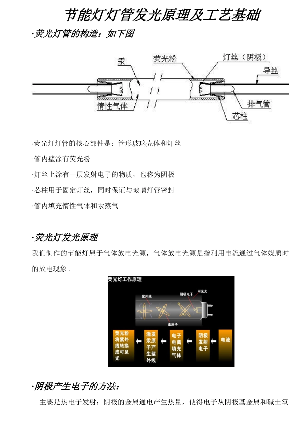 灯管发光原理及工艺基础_第1页