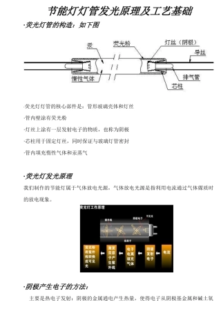 灯管发光原理及工艺基础