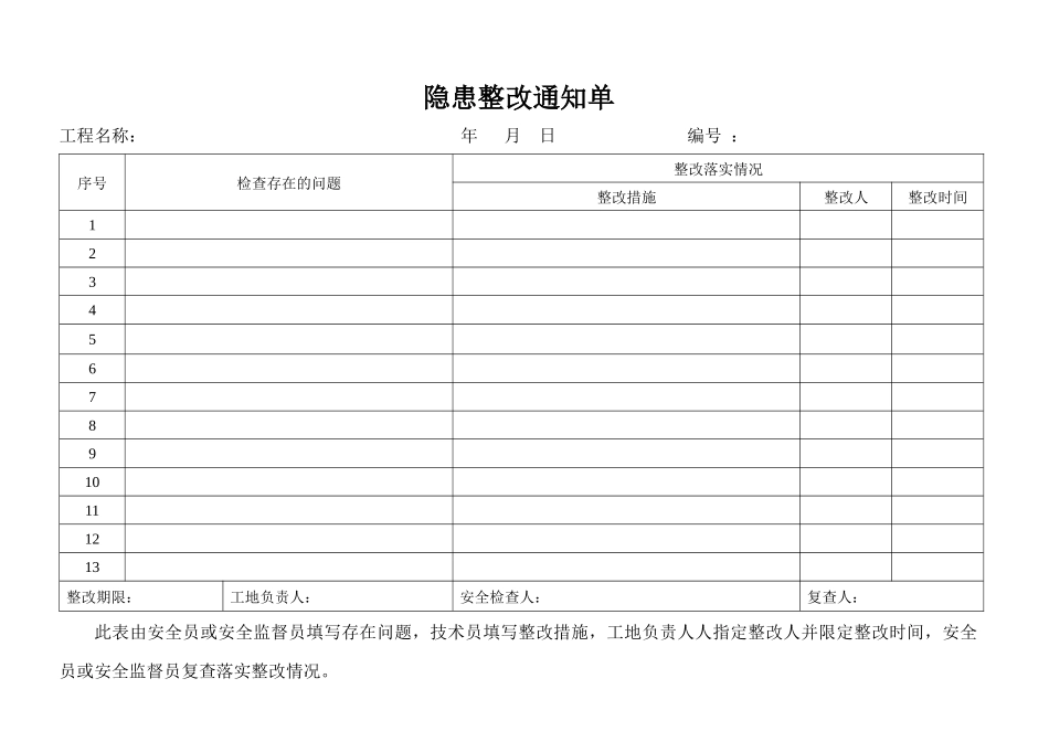 安全监督及整改通知书_第2页