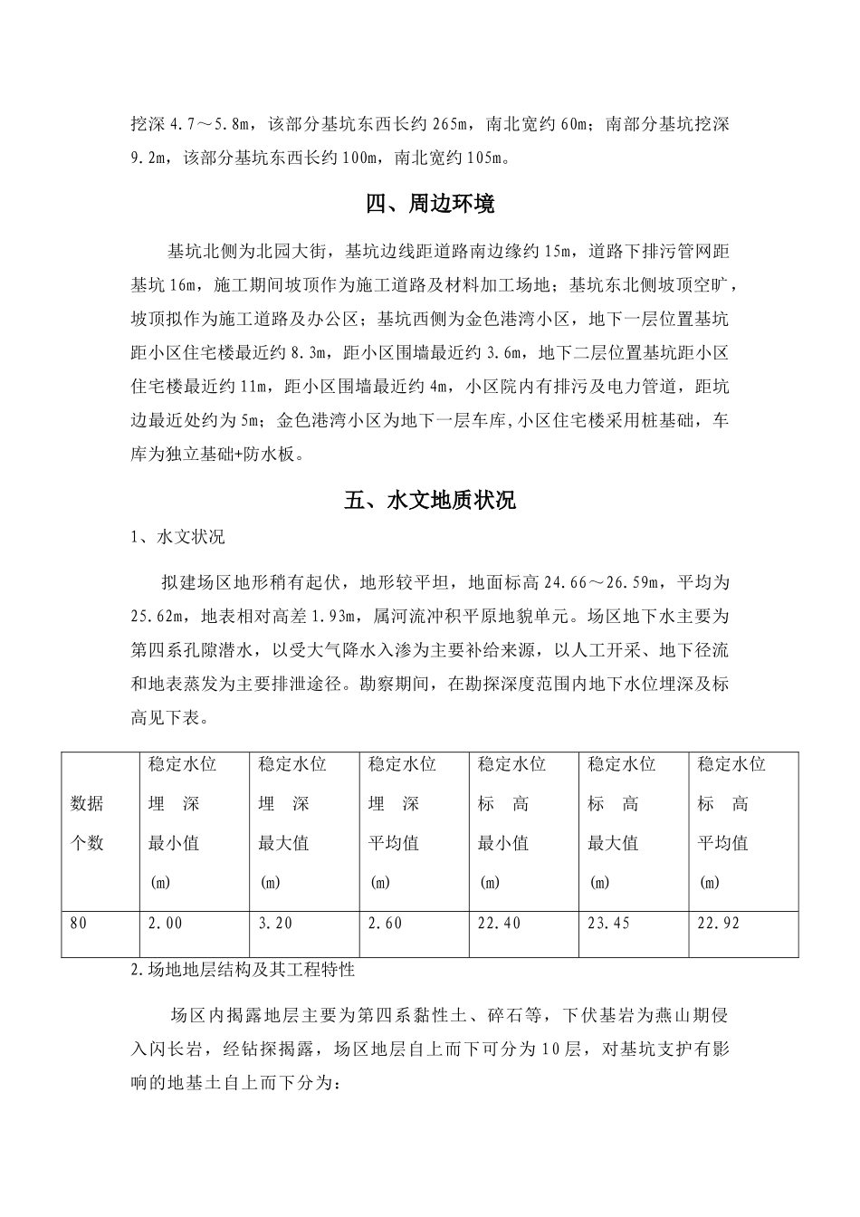 桩基SMW工法施工工艺流程(31页)_第3页