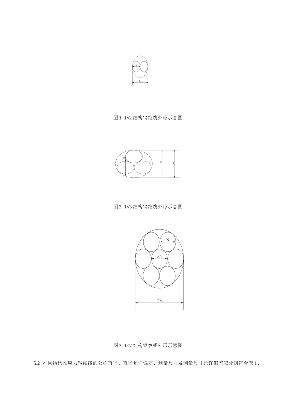 预应力混凝土用钢绞线检验操作手册_第3页