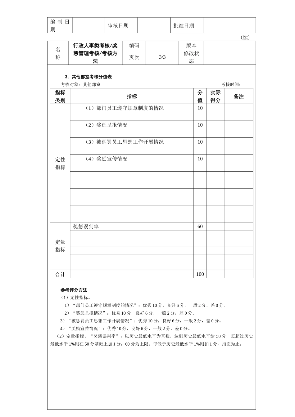 奖惩管理考核考核方法_第3页