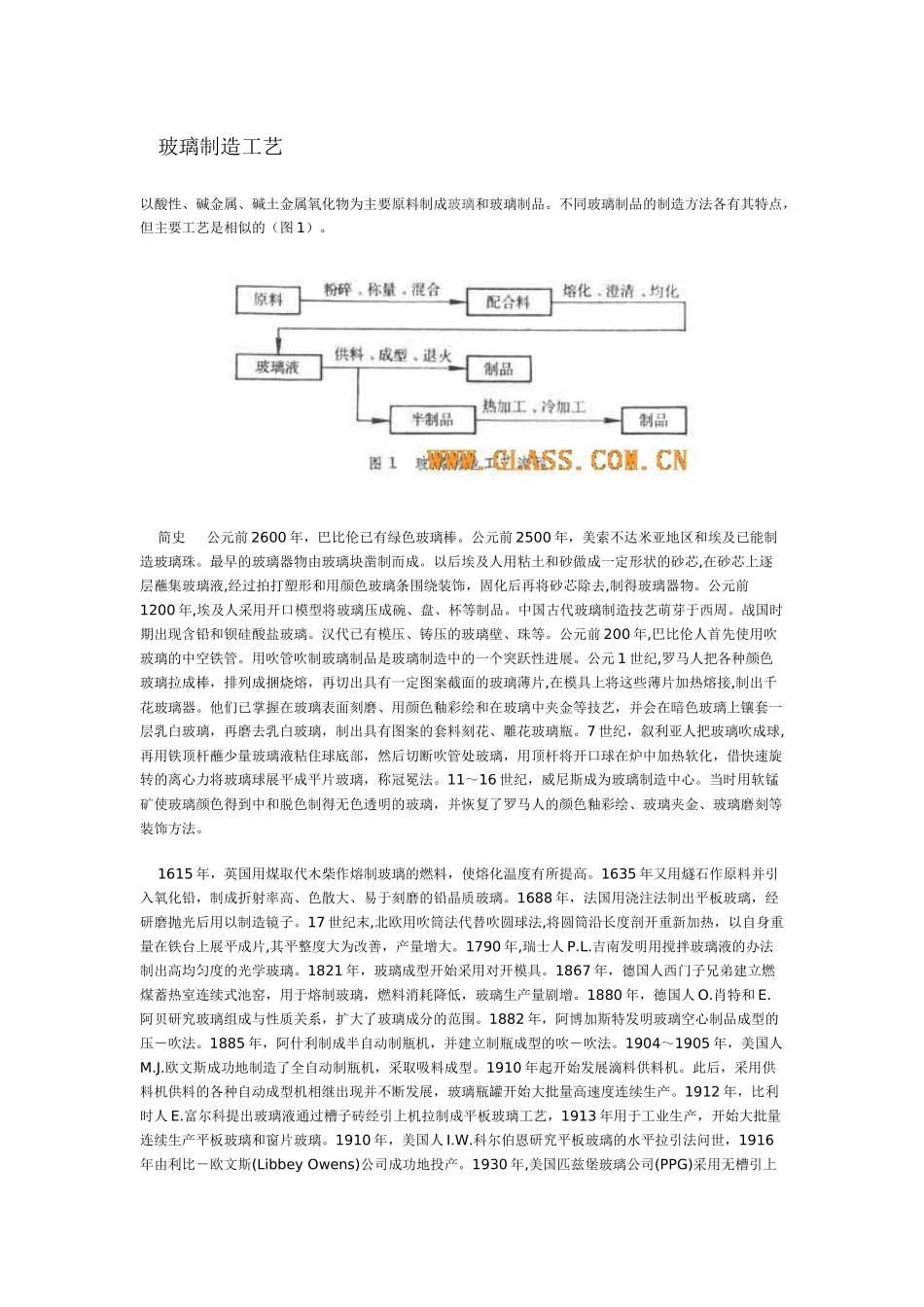 玻璃制造工艺_第1页