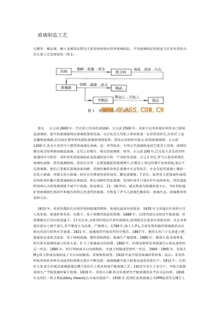 玻璃制造工艺