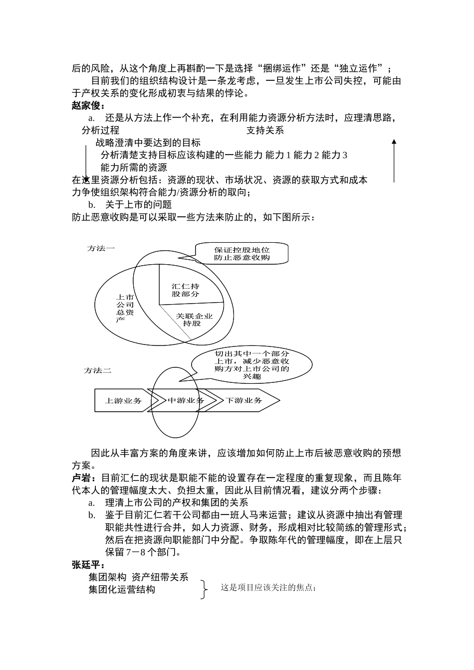 汇仁会议纪要分析_第3页